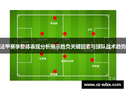 法甲赛季整体表现分析揭示胜负关键因素与球队战术趋势
