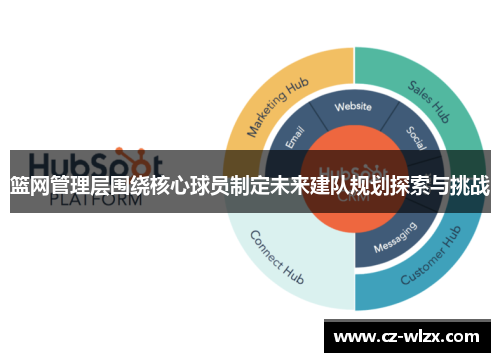 篮网管理层围绕核心球员制定未来建队规划探索与挑战