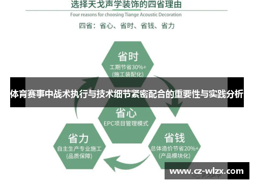 体育赛事中战术执行与技术细节紧密配合的重要性与实践分析